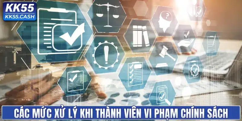 Các mức xử lý khi thành viên vi phạm chính sách